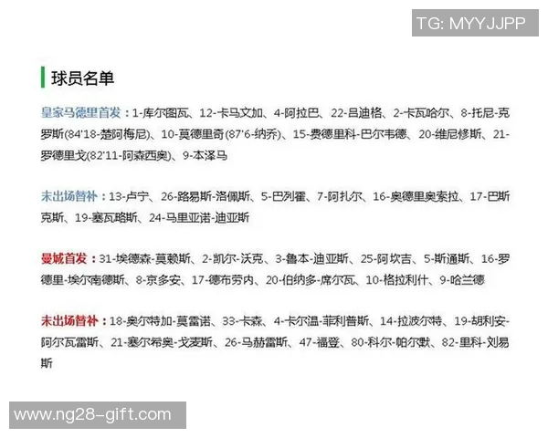 足总杯激战利物浦与皇马战平乌龙球引发全场热议与转会传闻 足总杯激战利物浦与皇马战平乌龙球引发全场热议与转会传闻